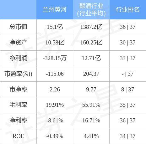 今日兰州白兰瓜价格走势,今日市场行情解析