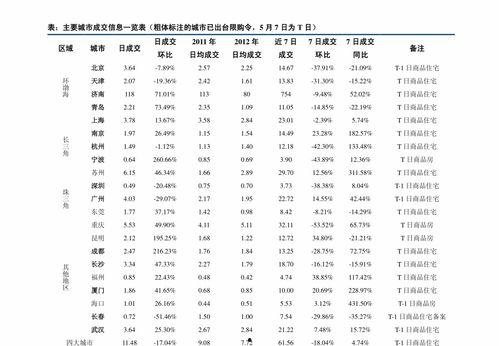 今日苏瓜价格最新行情表,今日市场动态一览