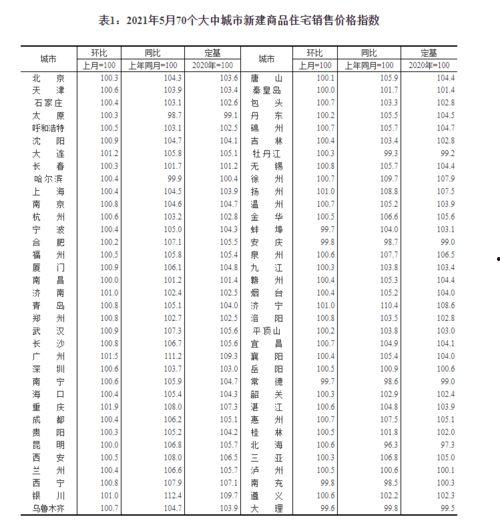 太和瓜价今日最新速查,今日最新行情一览
