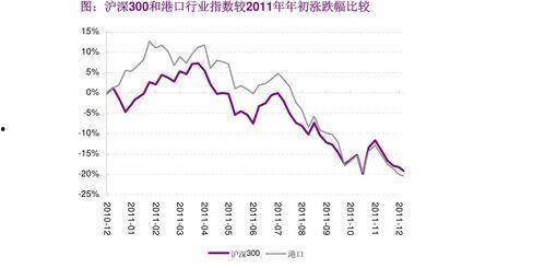 今日吊瓜行情走势图最新,今日走势图解析，涨跌趋势一览无余