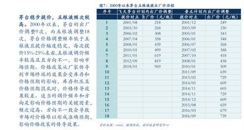 河南今日瓜菜行情价格表,价格波动，市场动态一览