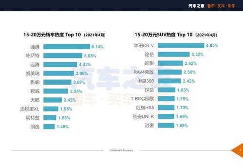 上海街头明星网红排名,揭秘热门面孔背后的故事