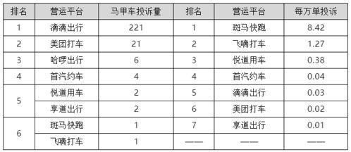上海街头明星网红排名,揭秘热门面孔背后的故事