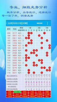 瓜哥福彩今日数据图片,揭秘中奖奥秘，共赏幸运瞬间”