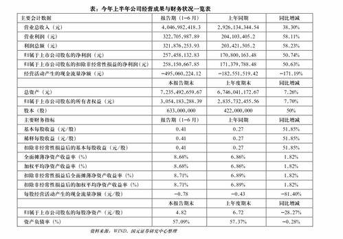 江西南昌今日热瓜价格表,市民关注市场动态