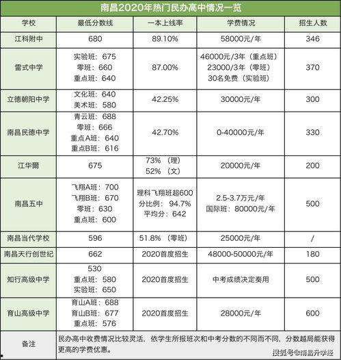 江西南昌今日热瓜价格表,市民关注市场动态