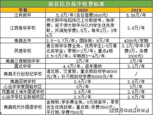 江西南昌今日热瓜价格表,市民关注市场动态