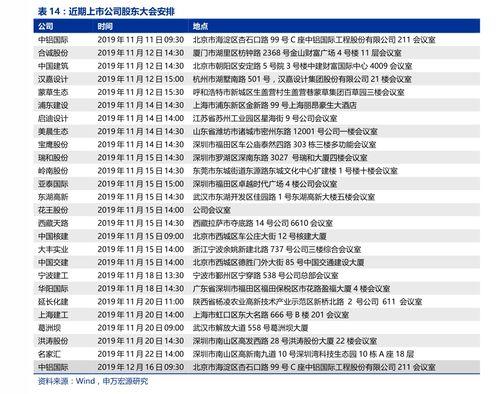 瓜达克斯今日价格表