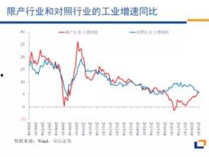 乳瓜今日行情走势最新,今日走势分析，涨跌背后的市场动态