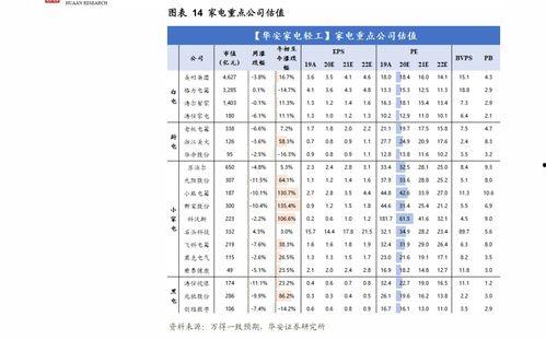 潍坊今日哈密瓜价格表最新,新鲜上市，实惠之选
