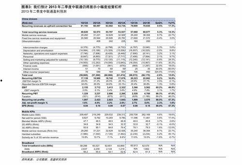 潍坊今日哈密瓜价格表最新,新鲜上市，实惠之选