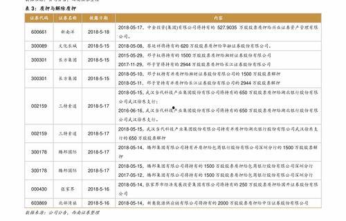 韩寺吊瓜价格今日报价表,市场行情实时更新