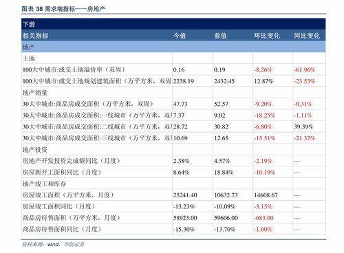 韩寺吊瓜价格今日报价表,市场行情实时更新