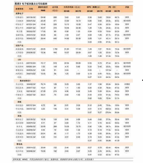 哈密瓜价格表今日价格,新鲜上市，品质保证