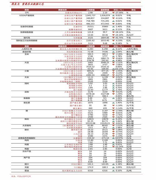 全国今日冬不瓜价,市场供需分析及价格走势解读