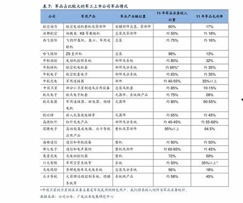 面瓜今日价格表最新行情,最新行情一览”