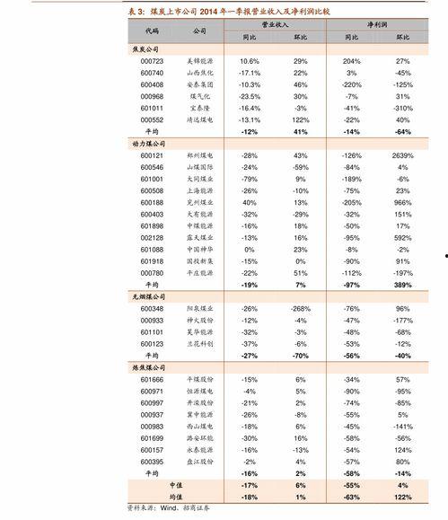 面瓜今日价格表最新行情,最新行情一览”