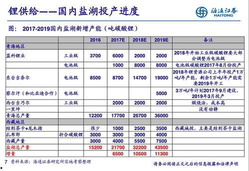 南宁今日白瓜价格表最新,最新行情一览”
