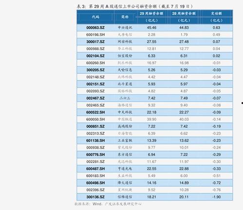今日脆瓜批发价格查询表,市场行情实时更新