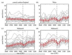 今日瓜州县风速风向,瓜州县今日风速风向实时解析