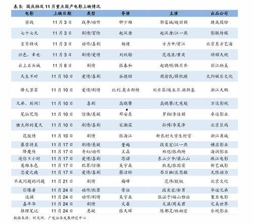 小白瓜今日行情价格表图片,价格波动解析与市场动态一览