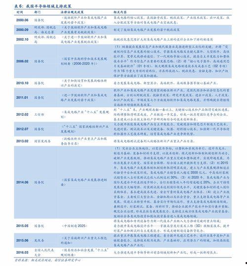 崖城今日瓜菜价格查询