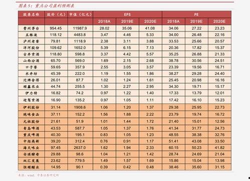 黑龙江白瓜今日价格表最新,最新市场行情一览