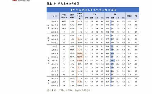今日哈密瓜价格表,今日市场行情一览