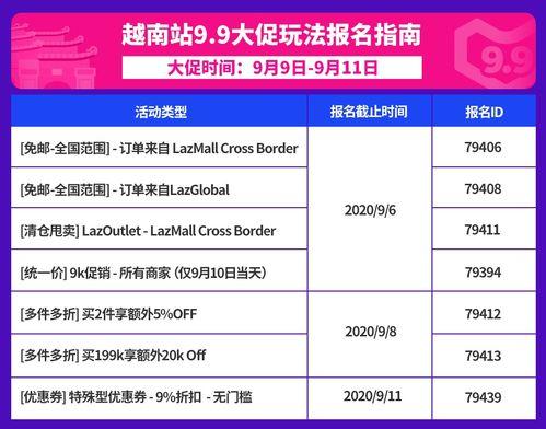 明星网红话费充值怎么充,轻松操作，畅享无限沟通