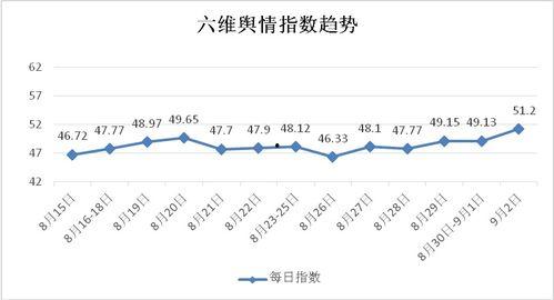 小喜瓜今日价格行情走势,今日行情走势解析