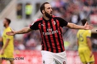 伊瓜因今日转会价格,今夏转会价格几何？