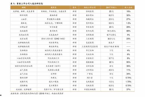 今日水瓜批发价格表,市场行情一览